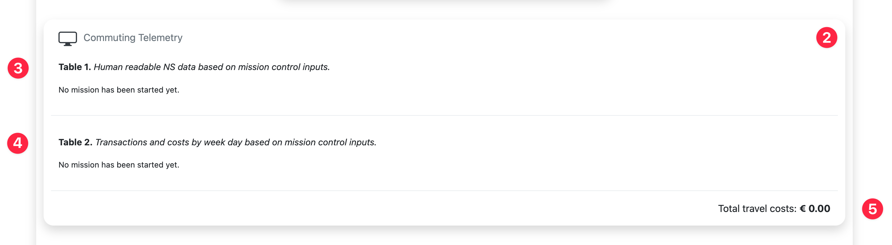 TrainOmeter commuting telemetry panel
